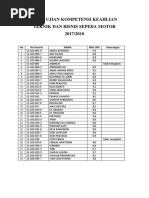 Cara Membuat Contoh Proposal Usaha Salon Kecantikan Cara Membuat Contoh Proposal Usaha Salon Kecantikan