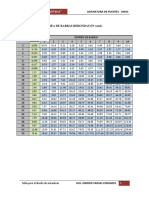 Tablas de Acero PDF