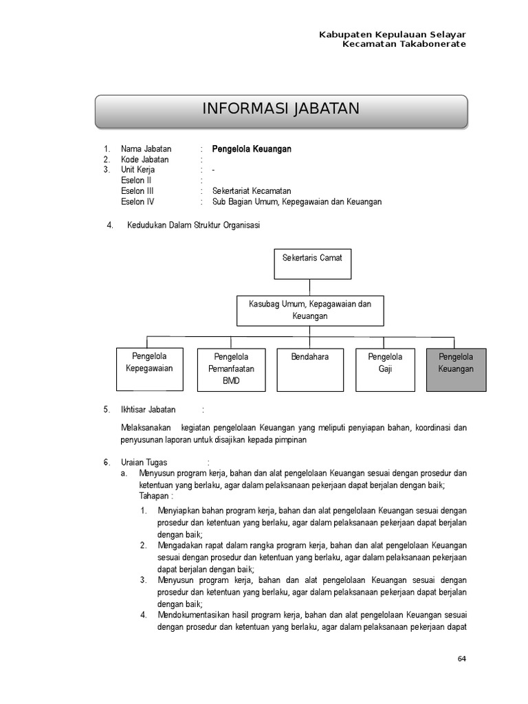 B 1 5 Pengelola Keuangan