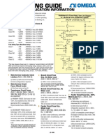 REF FuseSizingGuide