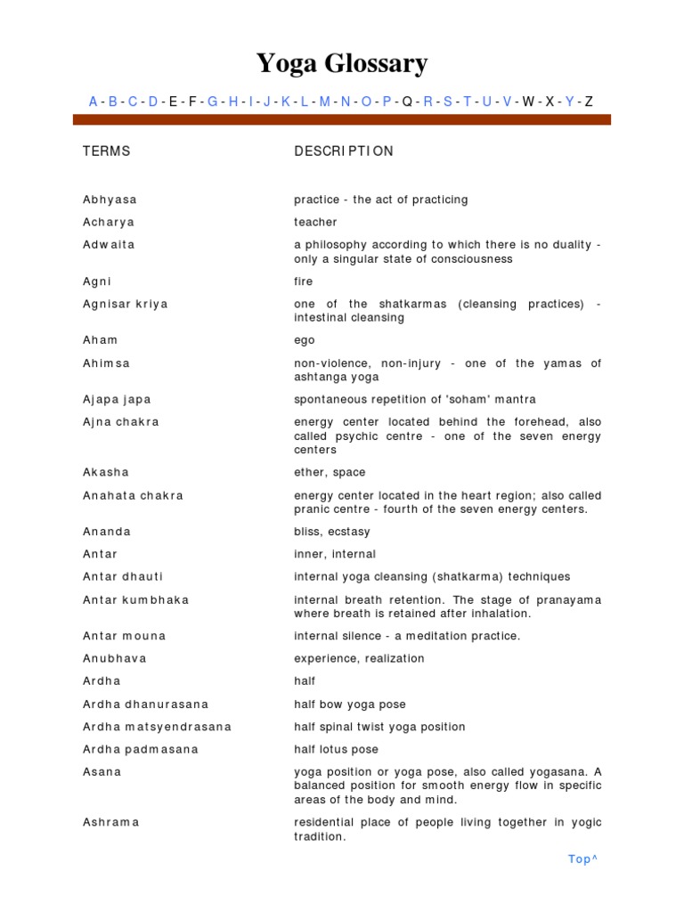 Yoga Glossary Terms Description PDF