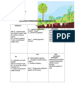 Legumele Primaverii, Ne Dau Energie Vie: Miercuri ALA ADE Activitate Integrată