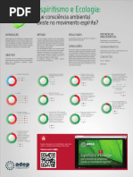 Espiritismo e Ecologia - que consciência ambiental existe no movimento espírita?