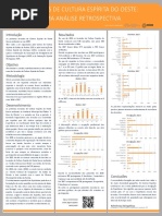 Jornadas de Cultura Espírita do Oeste - uma análise retrospetiva
