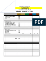 Payments Grade 6 Completion: School Year 2017 - 2018