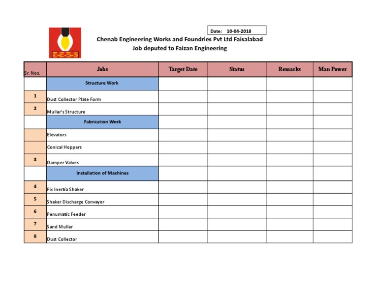 Engineering Job Status Report 2018 | PDF