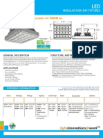 Incredible HRS: Modular High-Bay Fixtures