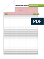 Form SDMK 74 Sulawesi Tenggara