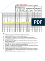 C57 12 00TestTables1&2 PDF