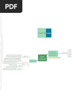 25 Estrutura organizacional