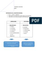 TAREA MACROECONOMIA.docx