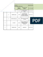 Matriz Legal de Requisitos