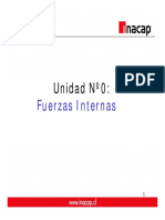 PPT Unidad N°1.pdf