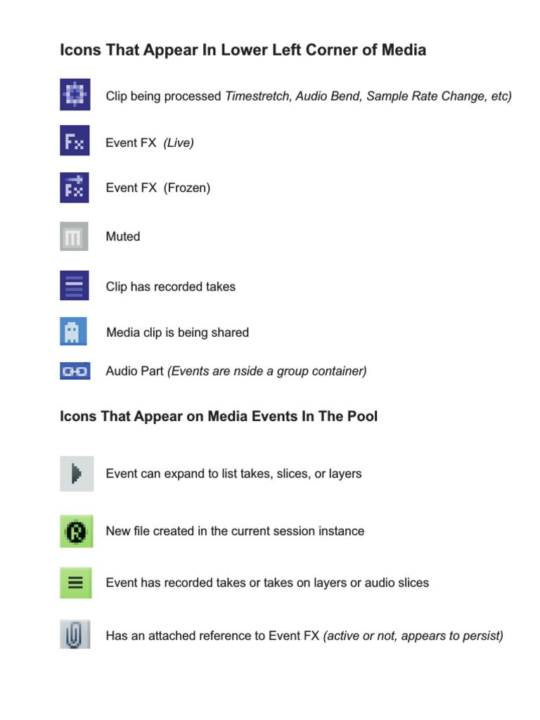 Media Event Icons Explained | PDF