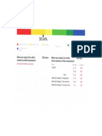 Student 1 Data 1