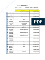 Inventario Del Area de Procesos de Metales