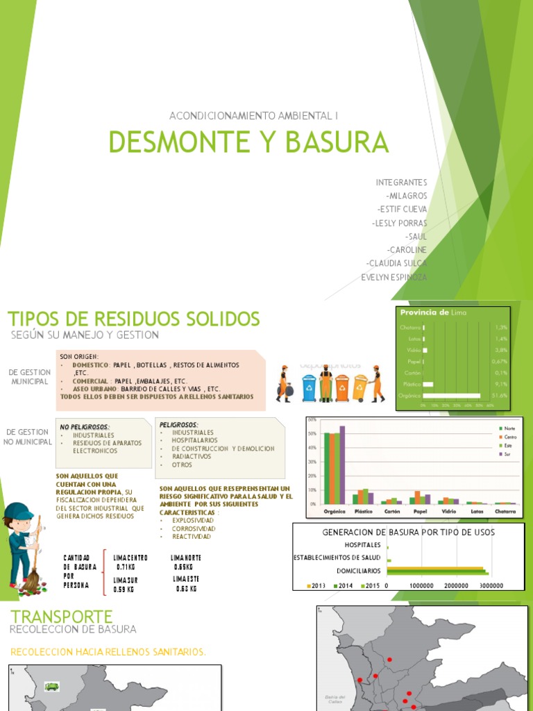 Desmonte y Basura | PDF | Vertedero | Residuos