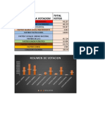 Resumen de La Votacion Camara de Representantes