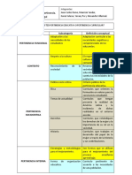 Análisis de Datos Cualitativos Pertinencia Curricular