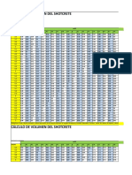 Tabla de Calculo de Volumen para Shotcrete 3pulg