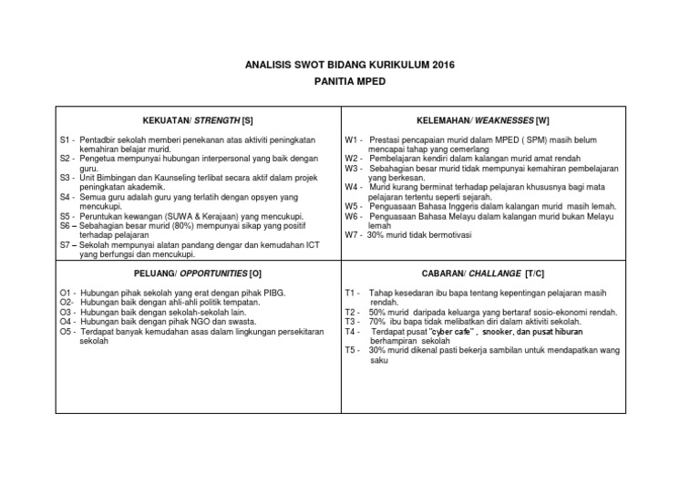 Analisis Swoc Pdf