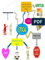 ETICA