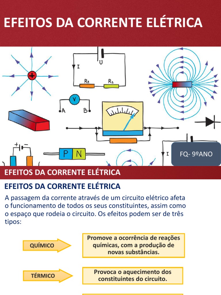 Efeitos Da Corrente, Potencia e Segurança Ppt | Distribuição de Energia ...