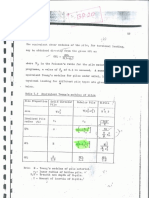 Piglet-Conversion of Spun Pile To Solid Pile PDF