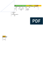 Peninsula Malaysia's Geological History