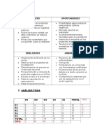 Análisis FODA empresa agrícola orgánica