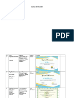 Daftar Prestasi