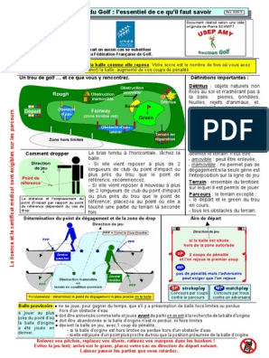 LE GOLF ET LA TRICHE (2eme partie) : des règles qui prêtent à  interprétation et certains pros en jouent ! - Golf Planète