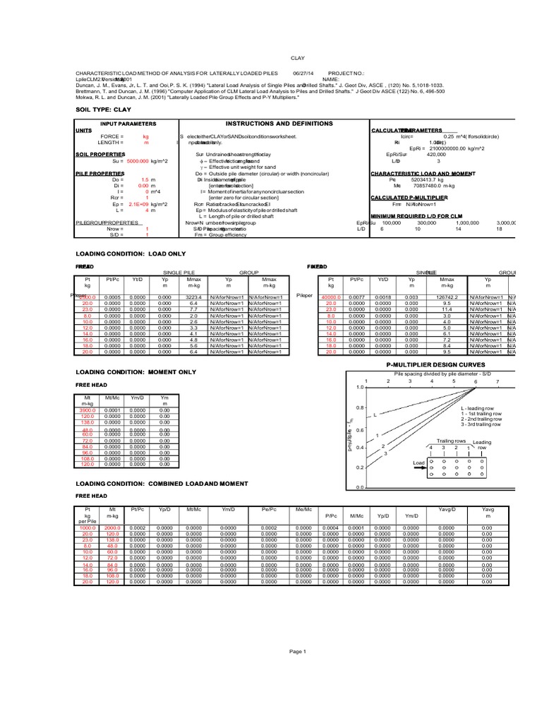 Lateral Load Analysis for Piles | PDF | Deep Foundation | Solid Mechanics