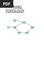 Ring Topology: Name: Gulfam Ajaz Reg: 43719