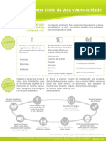 Relacion Estilodevida Autocuidado PDF