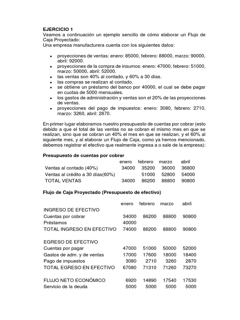 Ejemplo de Flujo de Caja Proyectado | PDF | Flujo de efectivo ...