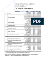 Agenda Pelatihan 2017 Pslh Ugm