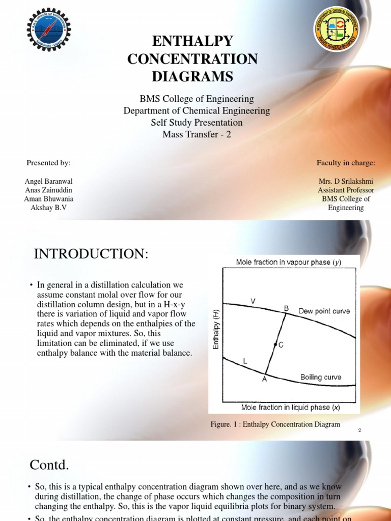 Enthalpy Concentration Diagrams Explained | PDF | Enthalpy | Heat