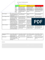 first fleet poster rubric