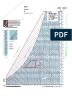 Psychrometric chart grains of moisture