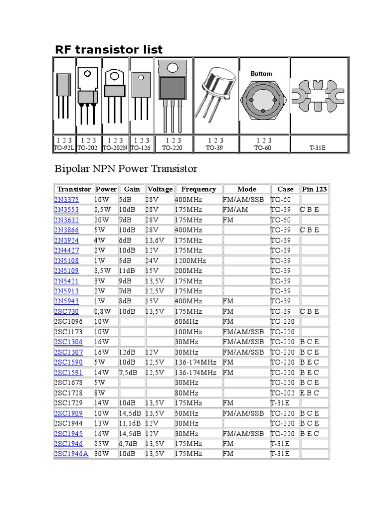 RF Transistor List 189 PDF Am Broadcasting Bipolar Junction