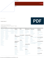 Abreviada Flockhart Table &#8482 Indiana University, School of Medicine, Department Of