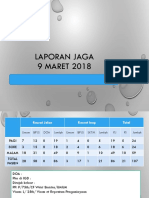 New Laporan Jaga 9 Maret 2018(Review)