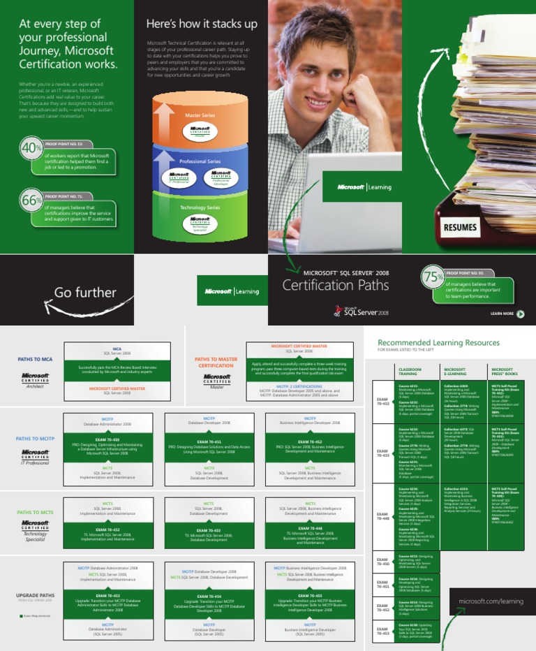 SQL 08 Cert Path Brochure | PDF