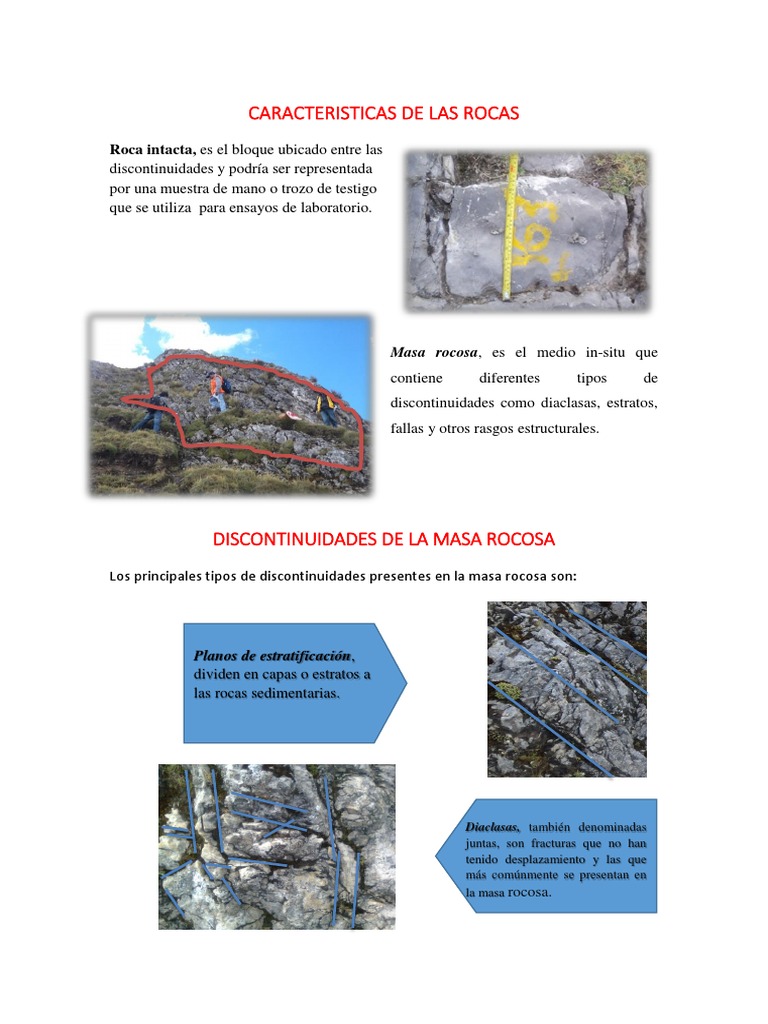 Caracteristicas de Las Rocas Estrato Geología