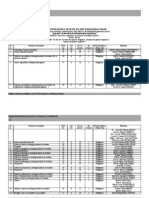 Plan Inv Si Formatori - Prof