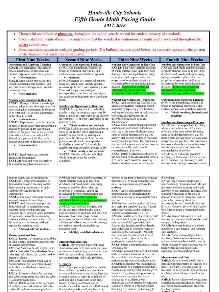 Fifth Grade Math Pacing Guide | PDF | Fraction (Mathematics) | Division ...