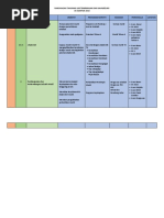 Rancangan Tahunan Unit Bimbingan Dan Kaunseling 2018 SK Kampar