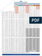 Tablas-PT-2007-Copeland.pdf