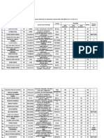 79tabel Olimpiada Nationala de Muzica Instrumentala Clasele III-VIII BAIA MARE